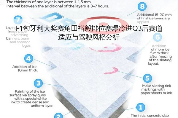 xiong-ya-li-da-jiang-sai-jiao-tian-yu-yi-pai-wei-sai-bao-leng-jin-hou-sai-dao-shi-ying-yu-jia-shi-feng-ge-fen-xi-2-476.jpg